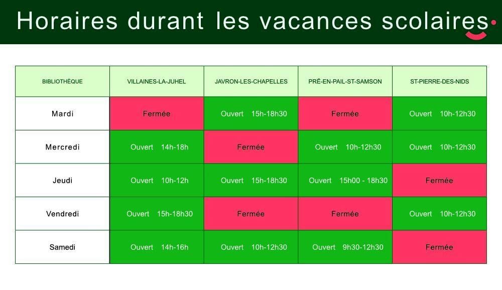 Affiche A3 fermetures 2025 général copy