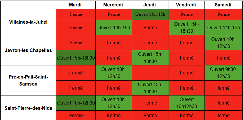 horaires